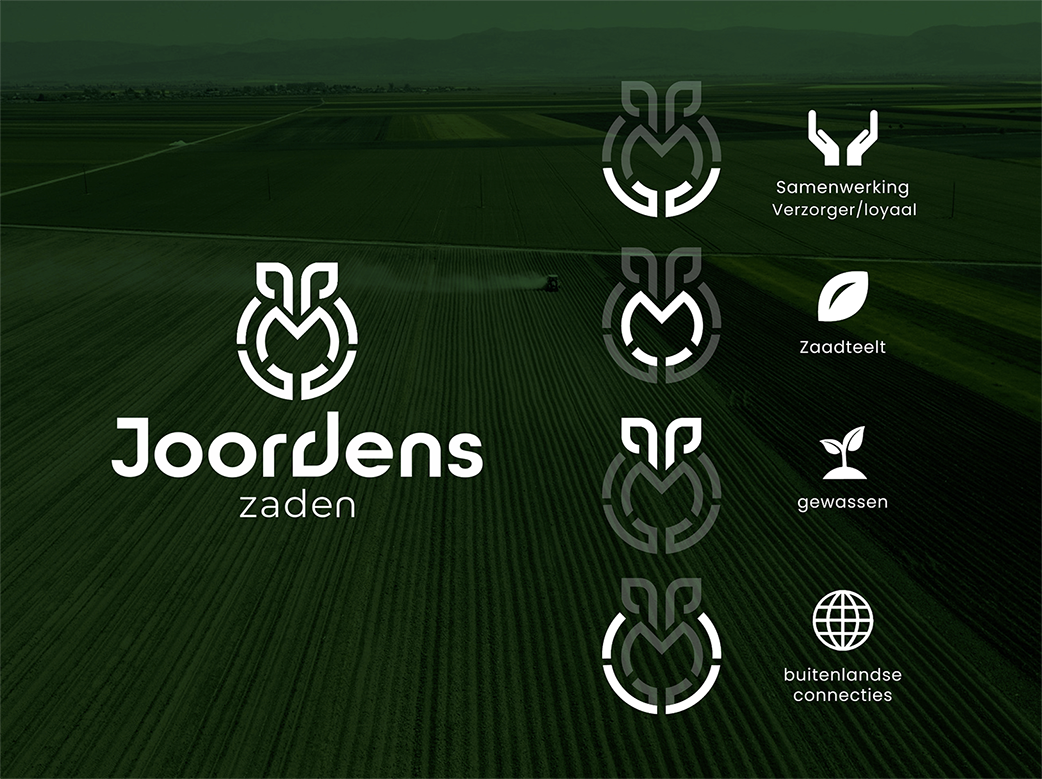 Joordens Zaden — huisstijltoepassing